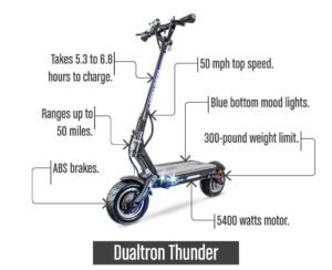 DualtronThunder