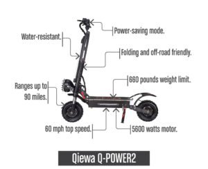 QiewaQPOWER2