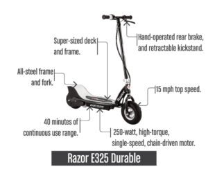 RazorE325Durable
