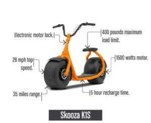 SkoozaK1S