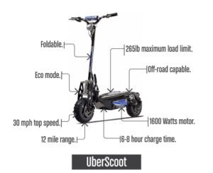 UberScoot
