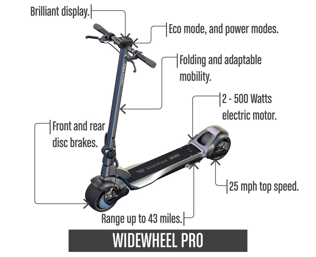 WideWheelPro