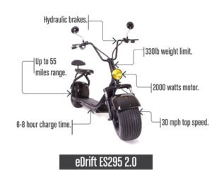 eDriftES2952