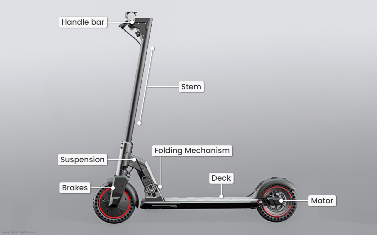Learn-How-to-maintain-and-operate-your-Electric-Scooter-Properly