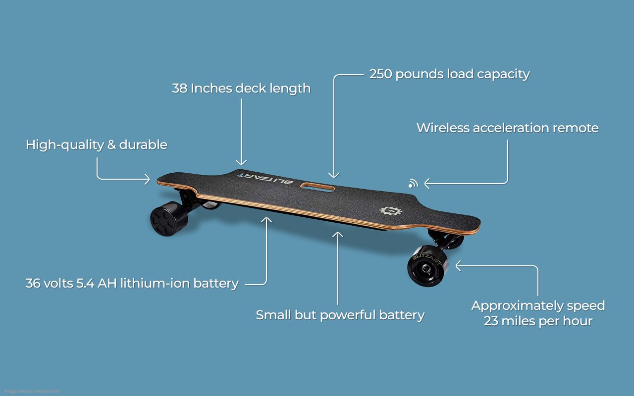 blitzart-700w-electric-skateboard-longboard-review-1
