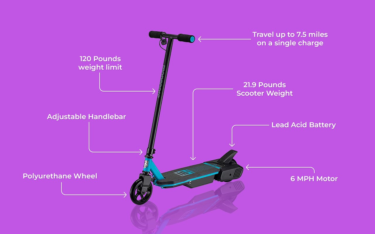mongoose-react-electric-scooter-1