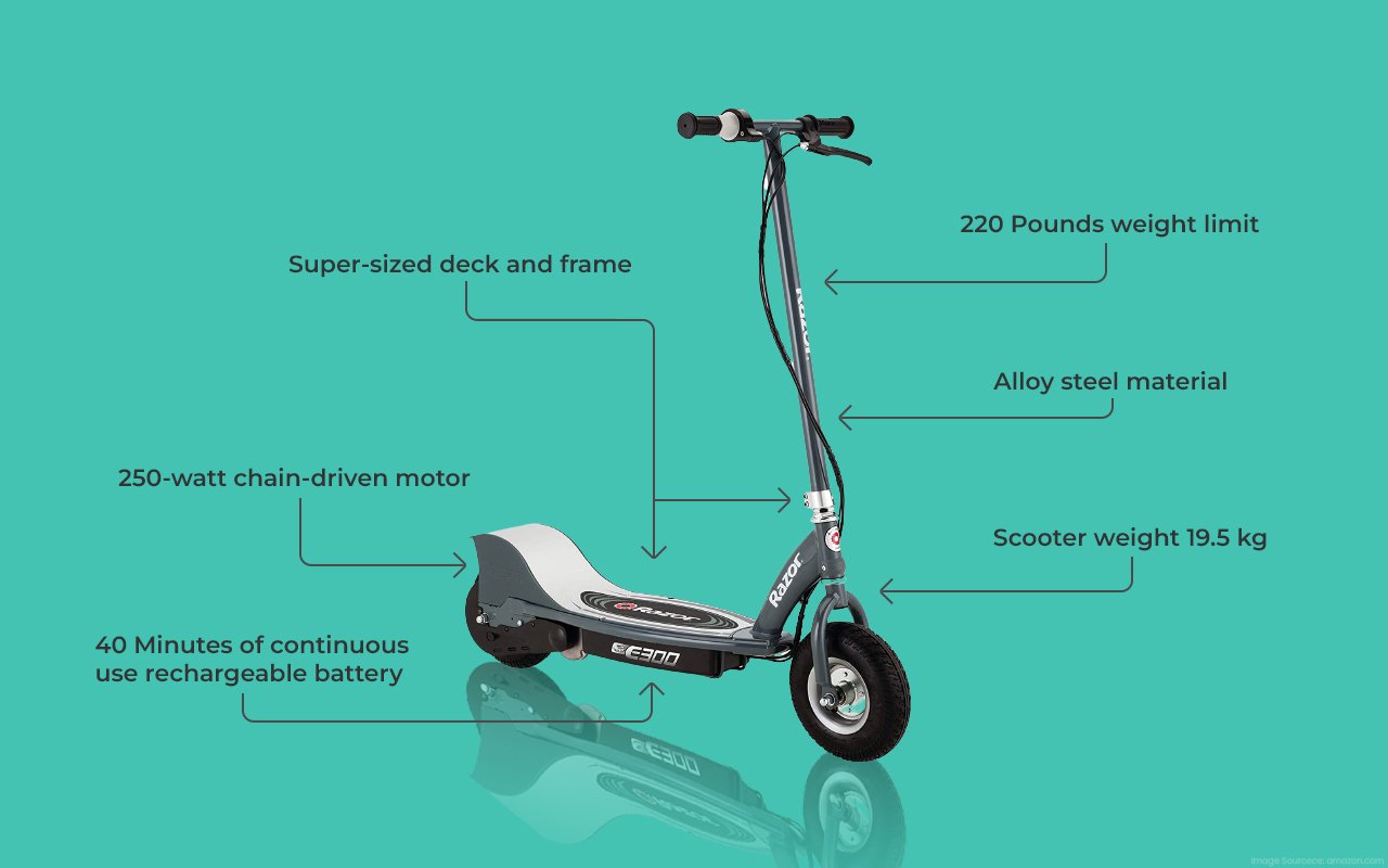razor-e300-electric-scooter-1