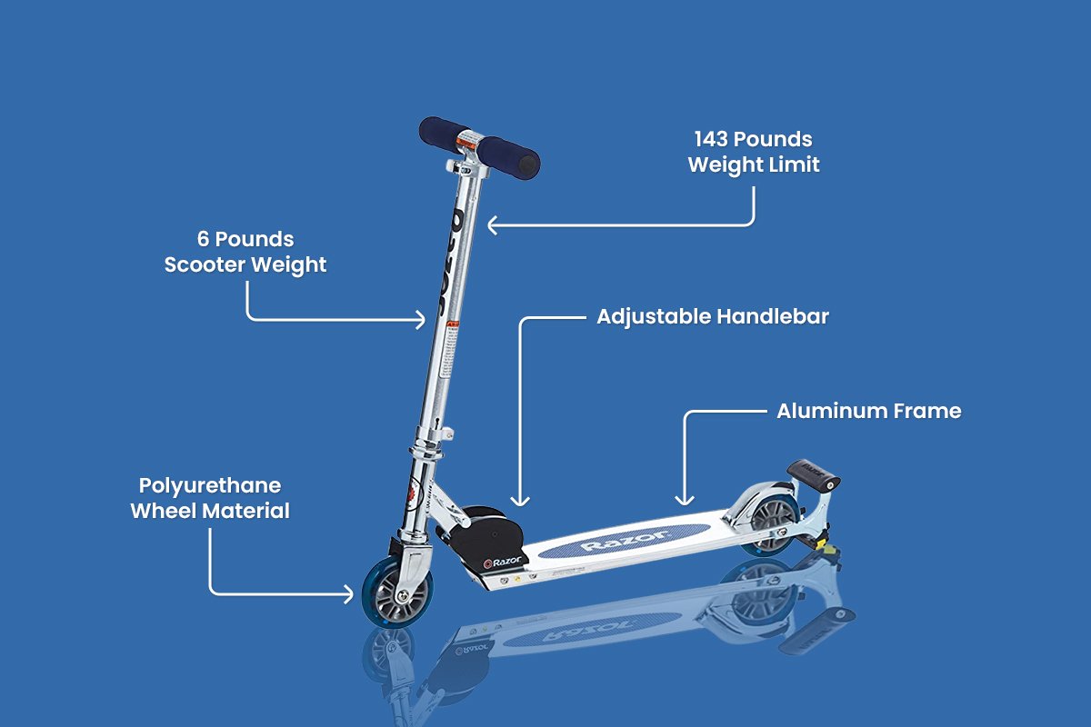 razor-spark-scooter-review-1
